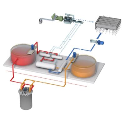 Japón – Mitsubishi y JAEA firman un acuerdo para entrar en el proyecto TerraPower, de Bill Gates