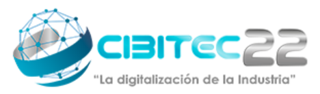 CIBITEC 2022: «La digitalización de la industria»